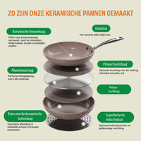 Poêle Cook &amp; Pan - Taupe of Mind 28 cm