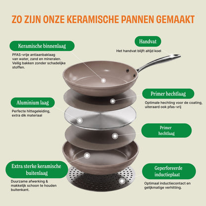Casserole Cook &amp; Pan - Go Ivory 28 cm