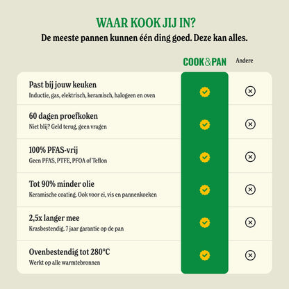 Poêle Cook &amp; Pan - Taupe of Mind 28 cm