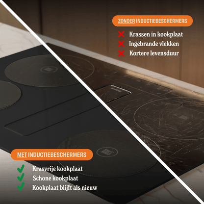 Cook & Pan - Taupe of Mind Induction Hob Protector Set - 4 Pack